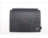 Lenovo MECH_ASM BLKB SWE/FIN,FPR,CP,PHolder,BK pour Lenovo ThinkPad X12 Detachable Gen 2 (21LK/21LL)