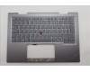 Lenovo 5M11R91541 MECH_ASM BL KB GY FPR WW TUR CHY
