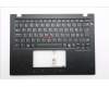 Lenovo 5M11S33664 MECH_ASM FRUMEASMUK-C NBL BK-CHY-SWS