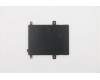 Lenovo MECHANICAL FUR MECH P15_DUMMY_SMARTCARD pour Lenovo ThinkPad P15 Gen 1 (20ST/20SU)