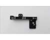 Lenovo MECHANICAL KX3D1_C_COVER_CABLE_HOLDER_R pour Lenovo ThinkPad X13 Yoga Gen 4 (21F2/21F3)