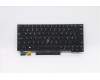 Lenovo 5N20V43054 NB_KYB CMSK-CS20,BK-BL,CHY,NOR