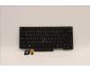 Lenovo 5N20V44220 NB_KYB CMFL-CS20,BK-BL,SRX,TC