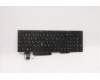 Lenovo 5N20V78047 NB_KYB CMNM-CS20,BK-NBL,LTN,GRE