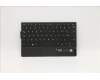 Lenovo NB_KYB LRK KBD BK-NBL,TRI,FRA pour Lenovo ThinkPad X1 Fold Gen 1 (20RK/20RL)
