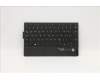 Lenovo NB_KYB LRK KBD BK-NBL,TRI,GER pour Lenovo ThinkPad X1 Fold Gen 1 (20RK/20RL)