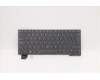 Lenovo 5N21A21975 NB_KYB CS21KBD SKTOP CHY,BL,GR,POR