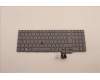 Lenovo 5N21F39327 NB_KYB CS22 P16 GR-BL,CHY,BUL