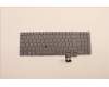 Lenovo 5N21F39329 NB_KYB CS22 P16 GR-BL,CHY,SPA