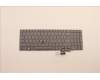 Lenovo 5N21F39333 NB_KYB CS22 P16 GR-BL,CHY,HBW