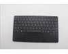 Lenovo NB_KYB NDA-V KBD,LBL-1,PMX,ITA pour Lenovo ThinkPad X1 Fold 16 Gen 1 (21ES/21ET)