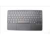 Lenovo NB_KYB NDA-V KBD,LBL-1,PMX,UKE pour Lenovo ThinkPad X1 Fold 16 Gen 1 (21ES/21ET)
