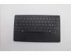 Lenovo NB_KYB NDA-V KBD,LBL-1,PMX,NORDIC pour Lenovo ThinkPad X1 Fold 16 Gen 1 (21ES/21ET)