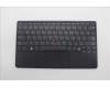 Lenovo NB_KYB NDA-V KBD,LBL-2,PMX,ARA pour Lenovo ThinkPad X1 Fold 16 Gen 1 (21ES/21ET)