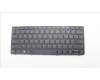 Lenovo 5N21L44198 NB_KYB US-PH1SREW-CCY-BLK-NBLKB