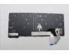 Lenovo 5N21M38460 NB_KYB 4C4TT50N-BK-CHY-BUL