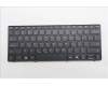 Lenovo 5N21Q56497 NB_KYB GRE-PS1SREW-CCY-BLK-NBLKB