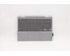 Lenovo 5CB1D05190 COVER Upper Case ASM_UKE L82N3 GY