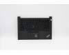 Lenovo 5M11A35212 MECH_ASM KBD RUS BL(Sun) Tex FPR US BK