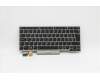 Lenovo 5N20V43638 NB_KYB CMSK-CS20,SV-BL,LTN,SWS