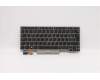 Lenovo 5N20V43630 NB_KYB CMSK-CS20,SV-BL,LTN,HUN