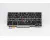 Lenovo 5N20V43635 NB_KYB CMSK-CS20,SV-BL,LTN,RUS