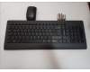 Lenovo KYB_MOUSE Ultraslim Plus 2.4G R_TR 179 pour Lenovo ThinkCentre S400z (10K2/10HB)