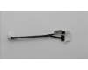 Lenovo CABLE Fru,H-CONN SET 7HQ M/B-WIRELE pour Lenovo Yoga AIO 32ILL10 (F0HX/F0HY)