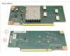 Fujitsu PCIE_RETIMER_4X4 pour Fujitsu Primergy RX2520 M4