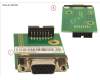 Fujitsu FPANEL_1U_VGA pour Fujitsu Primergy RX2540 M4