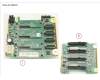 Fujitsu PCIE_2U_4_25SFF_SL pour Fujitsu Primergy RX2520 M4