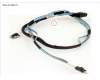 Fujitsu DATA 8X(2.5/3.5) SATA ONBOARD CABLE pour Fujitsu Primergy RX2540 M6