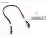 Fujitsu DATA EXP BD TO REAR BP CABLE pour Fujitsu Primergy RX2540 M6