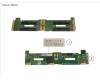 Fujitsu 4X2.5 SAS/SATA pour Fujitsu Primergy RX1330 M5