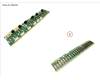 Fujitsu HD BACKPLANE pour Fujitsu Primergy RX2450 M1