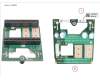 Fujitsu RX4770M7-PDB pour Fujitsu Primergy RX4770 M7