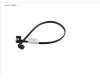 Fujitsu CBL_EP680I_500 pour Fujitsu Primergy RX2540 M5