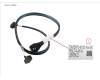 Fujitsu CBL_EP680I_500_720 pour Fujitsu Primergy RX2540 M5