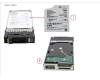 Fujitsu DX NLSAS HD DRIVE 3.5" 10TB 7.2K pour Fujitsu Eternus DX200 S5