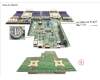 Fujitsu RX2450M1 MAINBOARD pour Fujitsu Primergy RX2450 M1