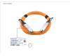 Fujitsu DX S3 HE QSFP+ AOC CABLE 10M pour Fujitsu Eternus DX8900 S4