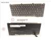 Fujitsu KEYBOARD BLACK W/O TS SWISS pour Fujitsu LifeBook U7310