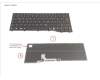 Fujitsu KEYBOARD BLACK GERMANY pour Fujitsu LifeBook U7312