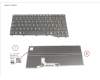 Fujitsu KEYBOARD BLACK FRANCE pour Fujitsu LifeBook U7312
