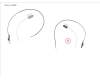 Fujitsu ANTENNA, WLAN L/R pour Fujitsu Stylistic Q7312
