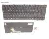 Fujitsu KEYBOARD BLACK W/ BL SWISS pour Fujitsu LifeBook U7411