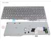 Fujitsu KEYBOARD BLACK GERMANY pour Fujitsu Celsius H780