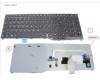 Fujitsu KEYBOARD BLACK W/ TS GERMANY pour Fujitsu Celsius H780