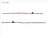 Fujitsu FRAME FOR KEYBOARD pour Fujitsu Celsius H7613