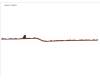 Fujitsu FRAME FOR KEYBOARD pour Fujitsu Celsius H7613